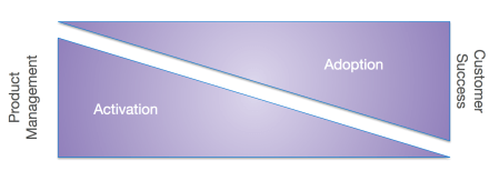 Screen Shot 2018-03-08 at 11.27.29 AM